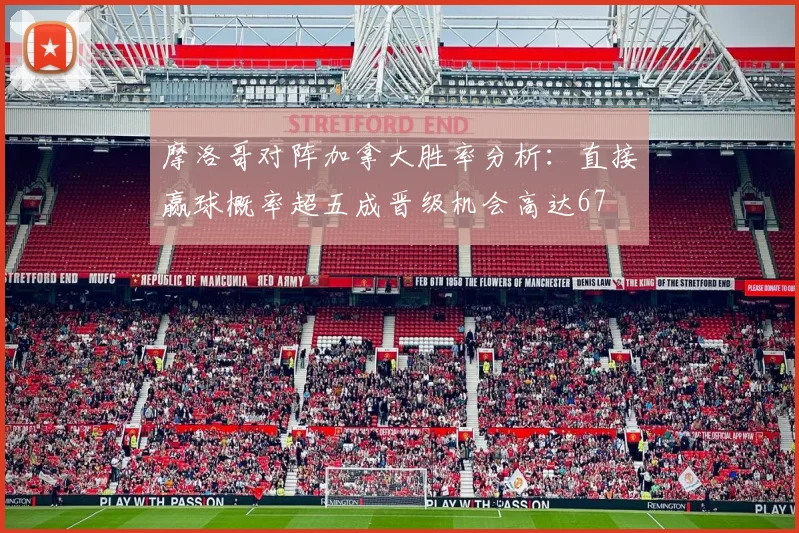 摩洛哥对阵加拿大胜率分析：直接赢球概率超五成晋级机会高达67
